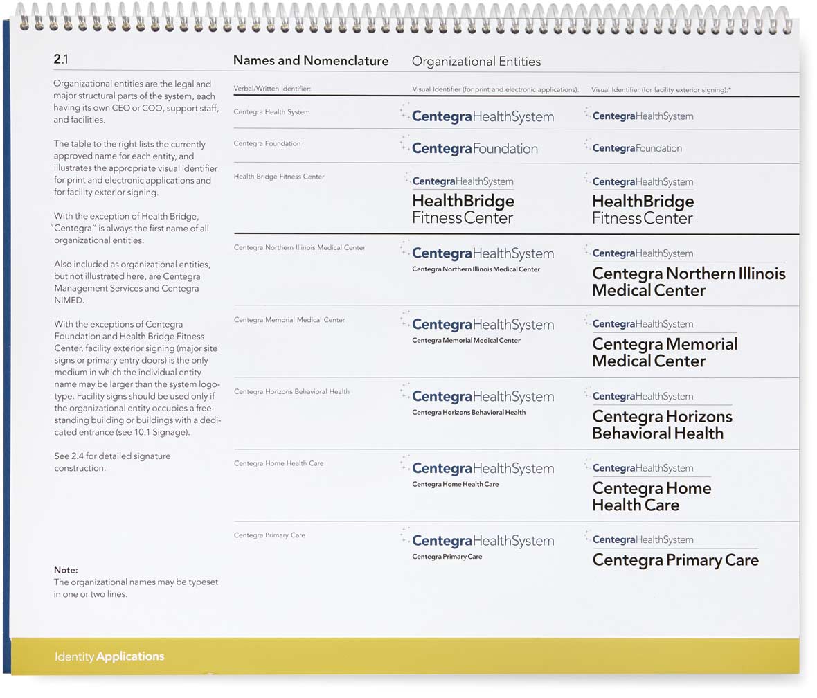 centegra-health-system_names-and-nomenclature.jpg Art Direction by: Bart Crosby, Crosby Associates